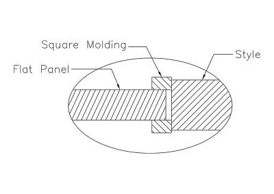 Door Flat Panel-Square Moulding | Master Doors