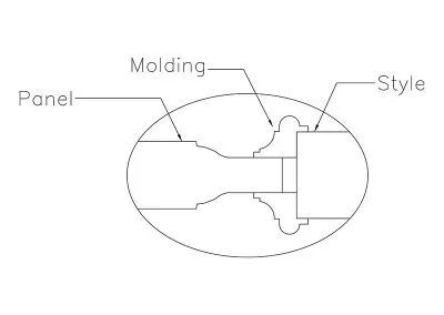 Door Raised Panel Raised Moulding